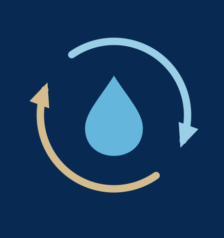 Salt regeneration water cycle